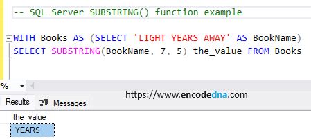 SQL Server SUBSTRING() Function .